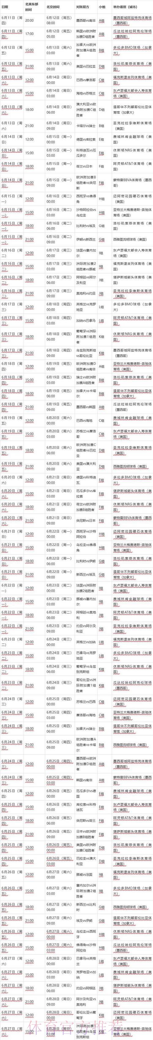 2026年世界杯最新赛程安排全面解读